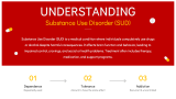 Substance Use Disorder - Slide 2