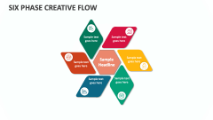 Six Phase Creative Flow - Slide 1
