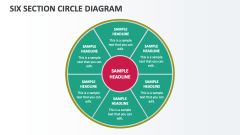 Six Section Circle Diagram - Slide 1