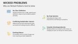 Why are Wicked Problems Hard to Solve - Slide 5