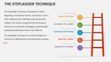 The Stepladder Technique - Slide 2