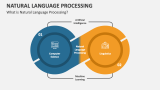 What is Natural Language Processing? - Slide 1
