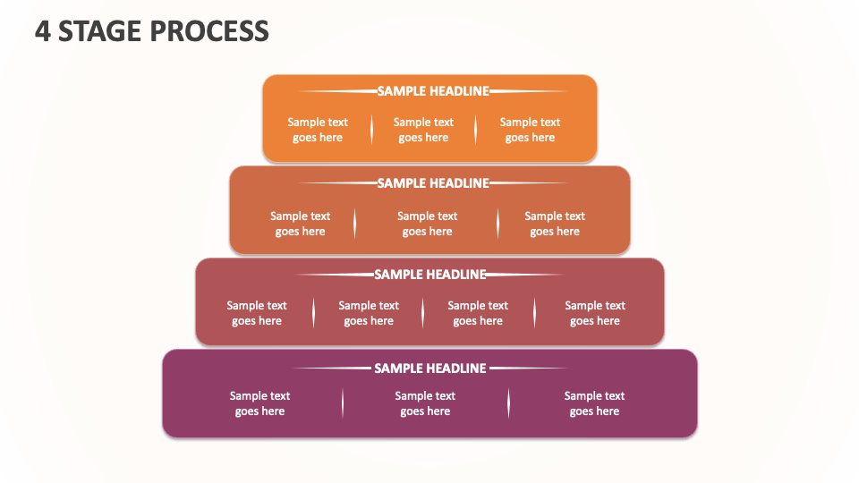 4 Stage Process - Slide 1