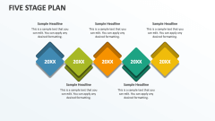 Five Stage Plan - Slide 1