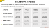 Microsoft Case Study Presentation - Slide 10