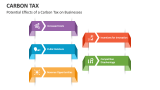 Potential Effects of a Carbon Tax on Businesses - Slide 4