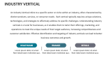 Industry Vertical - Slide 2