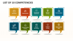 List of 10 Competencies - Slide 1