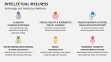 Technology and Intellectual Wellness - Slide 5