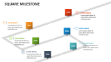 Square Milestone - Slide 2