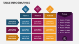 Table Infographics - Slide 4