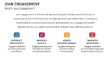 What is Lean Engagement? - Slide 2