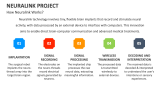 How Neuralink Works? - Slide 3