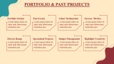 Event Planner Business Plan - Slide 10