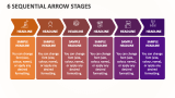 6 Sequential Arrow Stages - Slide 1