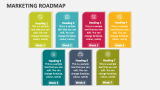 Marketing Roadmap - Slide 7