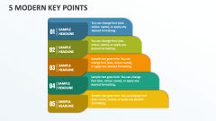 5 Modern Key Points - Slide 1