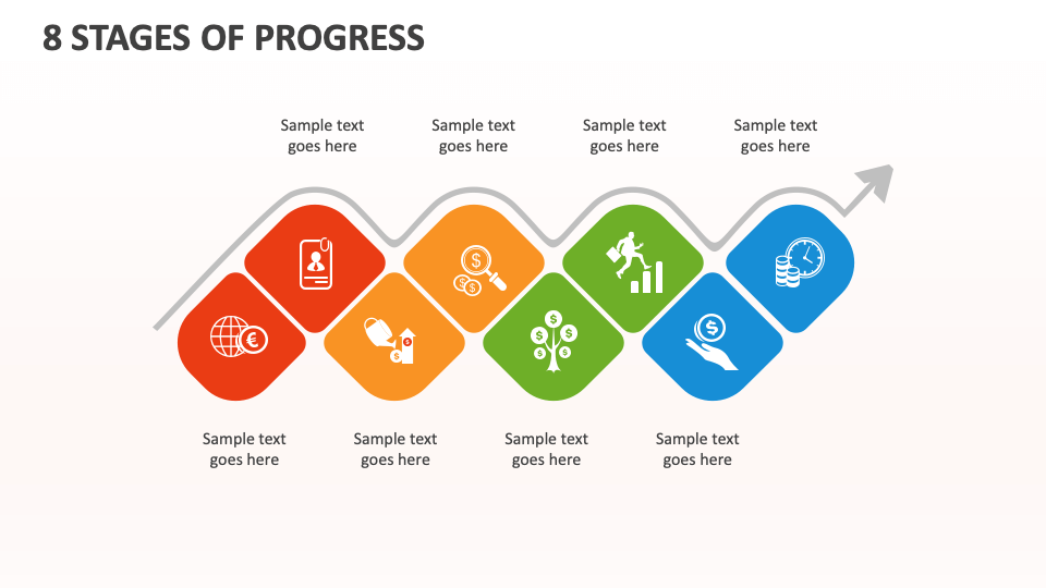 8 Stages of Progress - Slide 1