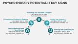 Psychotherapy Techniques - Slide 6