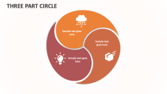 Three Part Circle - Slide 1