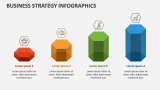 Business Strategy Infographics - Slide 5