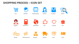 Shopping Process - Icon Set - Slide 6