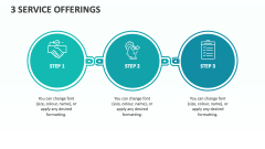 3 Service Offerings - Slide 1
