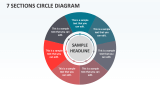 7 Sections Circle Diagram - Slide 1