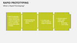 What is Rapid Prototyping? - Slide 2