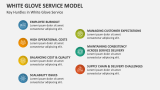 Key Hurdles in White Glove Service - Slide 8