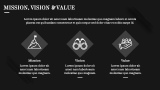 Minimal Black Presentation - Slide 6