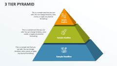 3 Tier Pyramid - Slide 1