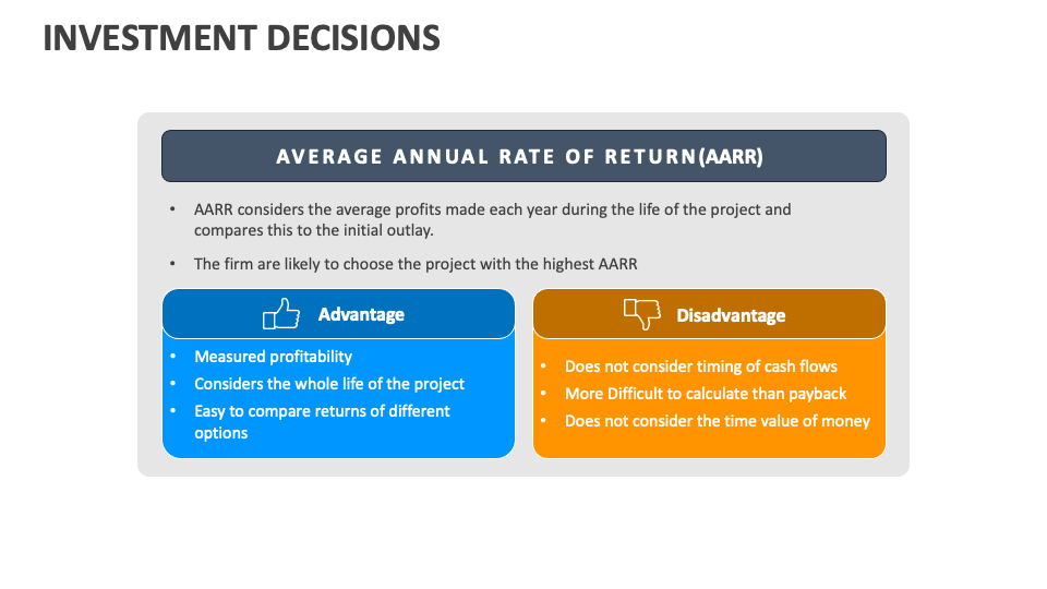 Investment Decisions PowerPoint and Google Slides Template - PPT Slides