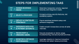 Terminal as a Service - Slide 5