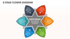 6 Stage Flower Diagram - Slide 1