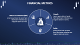 Stocks Trading Business Plan - Slide 8