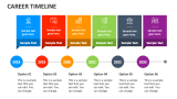 Career Timeline - Slide 6