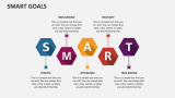 Smart Goals - Slide 2
