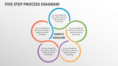 Five Step Process Diagram - Slide 1
