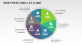 Seven Part Circular Chart - Slide 1