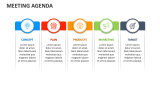 Meeting Agenda - Slide 2