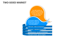 Two-Sided Market - Slide 1