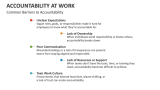 Common Barriers to Accountability At Work - Slide 8