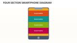 Four Section Smartphone Diagram - Slide 1