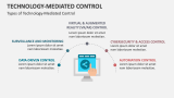 Types of Technology-Mediated Control - Slide 3