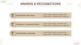 Hotel Chain Company Profile - Slide 8