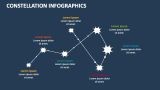 Constellation Infographics - Slide 6