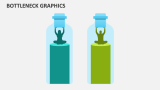 Bottleneck Graphics - Slide 2