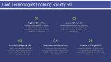 Society 5.0 - Slide 8