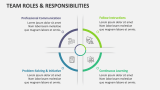 Team Roles & Responsibilities - Slide 8